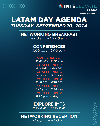 Agenda del evento ELEVATE LATAM, organizado durante IMTS.