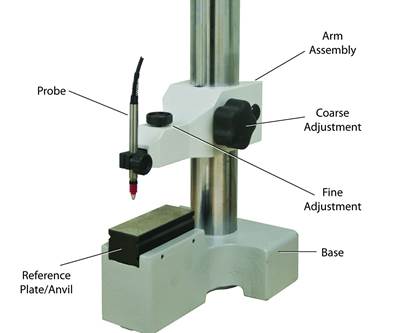 How to Choose the Right Bench Comparator Stand