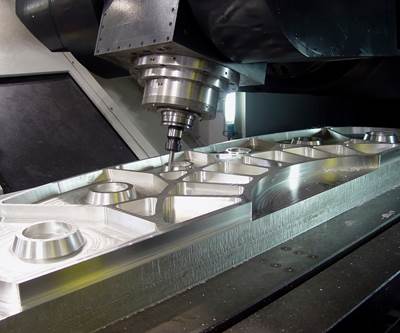 The Value Proposition of Five-Axis Machining