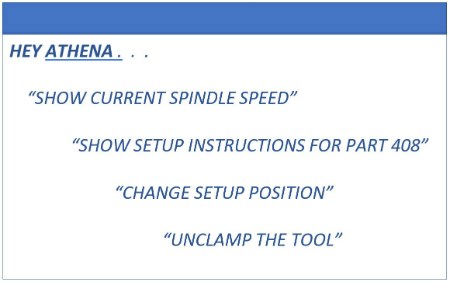 Athena commands for Makino: show current spindle speed, show setup instructions, change setup position, unclamp the tool.