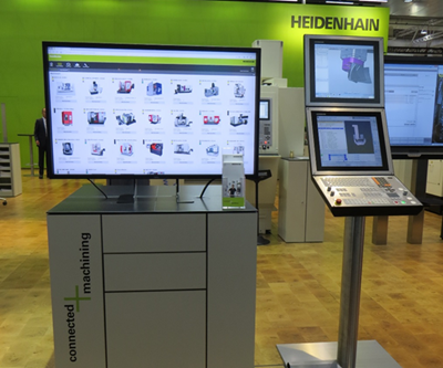 Heidenhain Digitally Connects Machines from Many Builders
