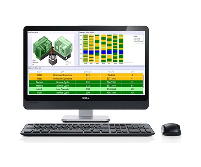 Machine Monitoring System Gives Real-Time KPI, OEE Data