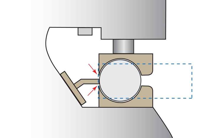  In the case of a micrometer or a comparator with parallel, flat anvils, wear tricks us into a faulty measurement.