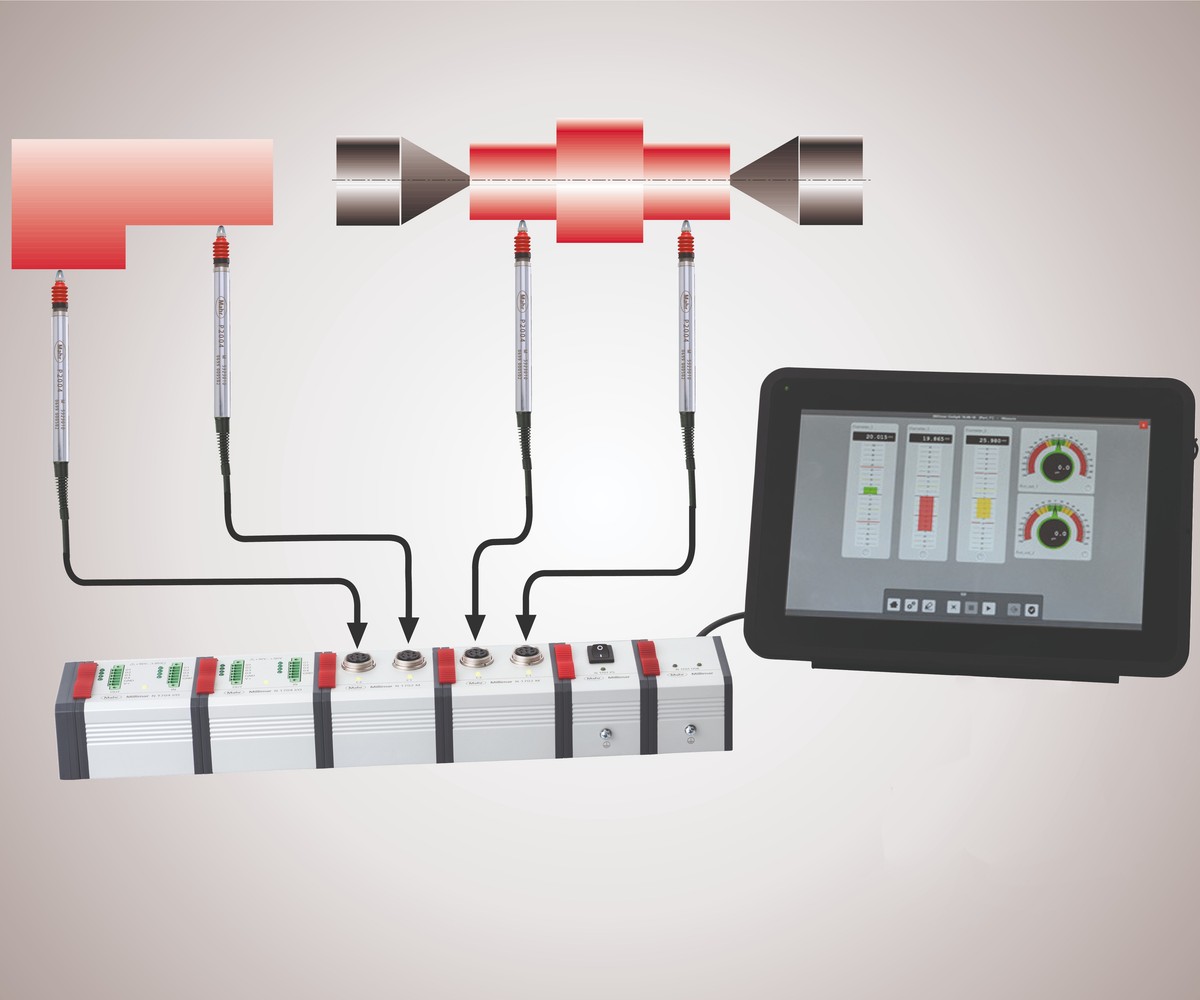 Modular Gauging Modular Gaging Software Enables Cost-Effective Implementation | Modern ...