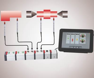 Modular Gaging Software Enables Cost-Effective Implementation