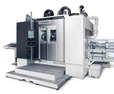 Mill-Turns Enable Six-Sided Complex Machining