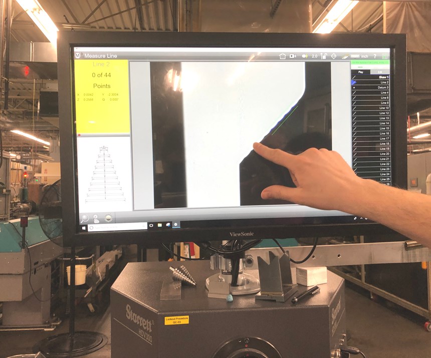 Vision Systems: One Shop's Competitive Edge for Measurement and ...