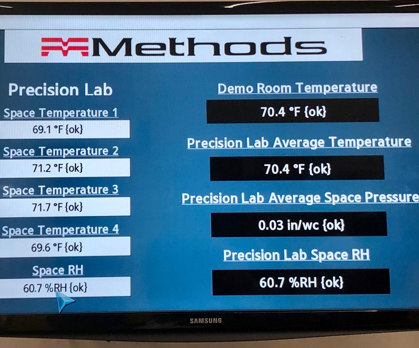 environment control variables inside the Precision Center