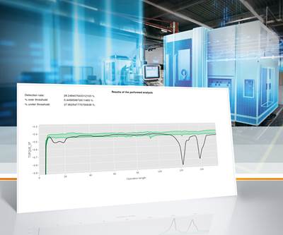 Siemens' AnalyzeMyWorkpiece /Monitor Enables Process-Parallel Quality Control