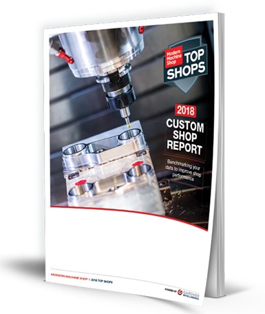 Top Shops custom report