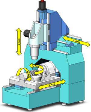 Makino DA300 axes, five-axis machining center