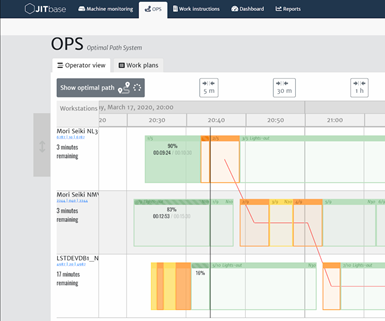 Screenshot of operator view of OPS