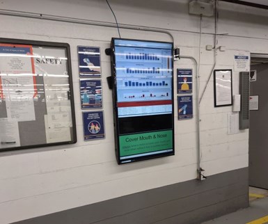 digital display