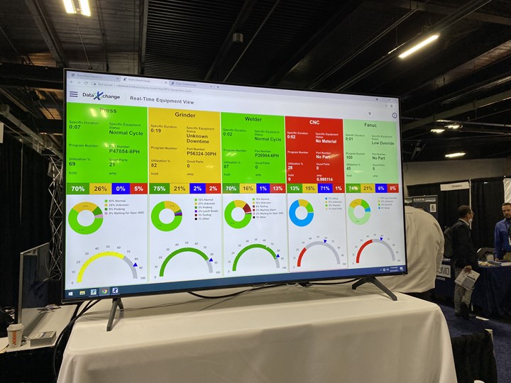 Machine monitoring software displayed on a large screen at a trade show. 