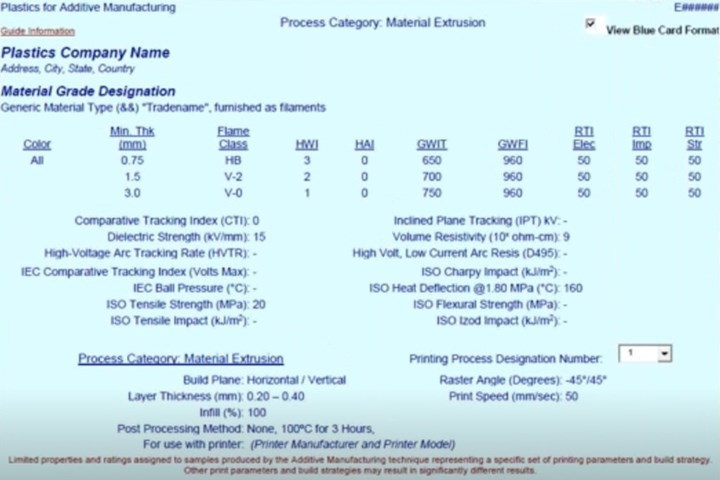 A partial screenshot of a UL webinar, showing a blurry view of a UL Blue Card and the data on it.