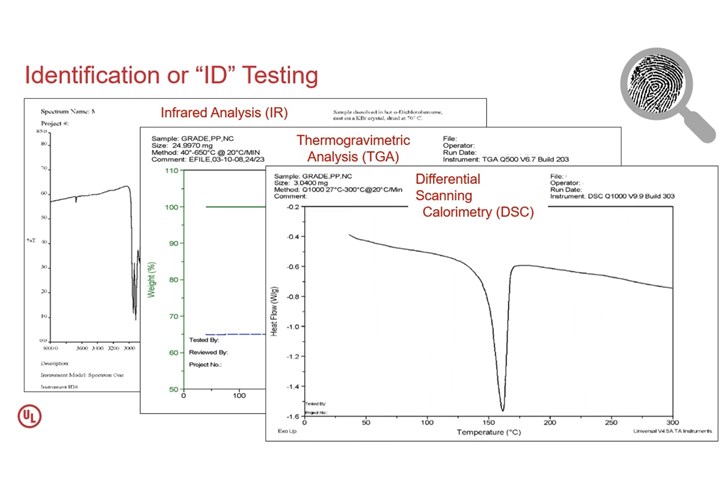 A screenshot of a webinar from UL, showing charts of sample IR, TGA and DSC tests