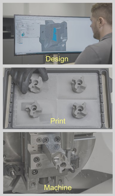 SolidCAM AM - design, print, machine