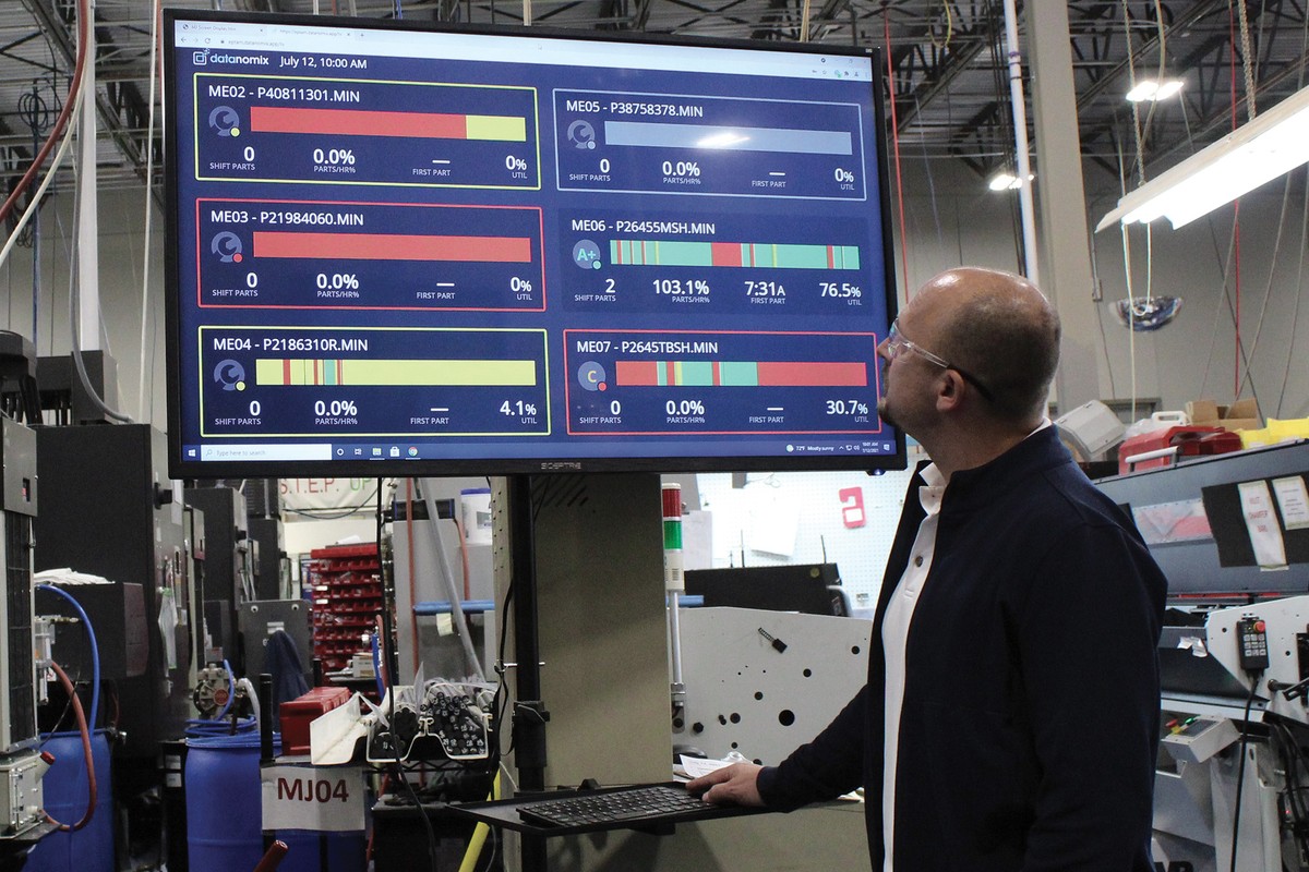 Production Line Machine Data Monitoring Automated Production Intelligence Streamlines Monitoring | Production ...
