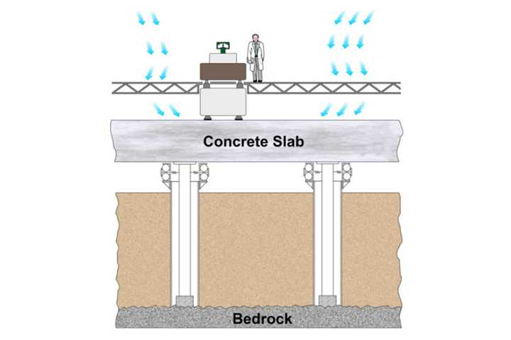 An illustration of a person standing on a concrete slab above bedrock.
