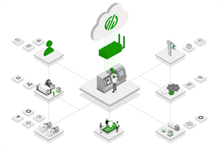 illustrated graphic showing how MachineMetrics connects part production to the customer, part delivery, analytics, ideation, delivery, setup, and quality control