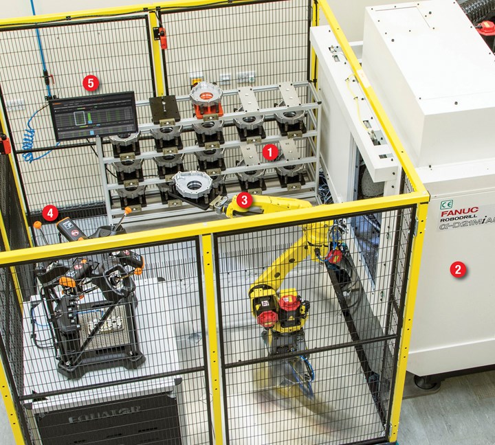 A photo depicting a closed-loop CNC machining cell that includes a machine tool, a yellow FANUC robot arm, a measuring device, and a computer monitor