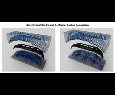 3D Robotic Deposition Advances Conformal Cooling