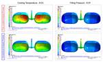 Fully-Coupled Analysis Brings Optimal Accuracy to Part and Mold Design