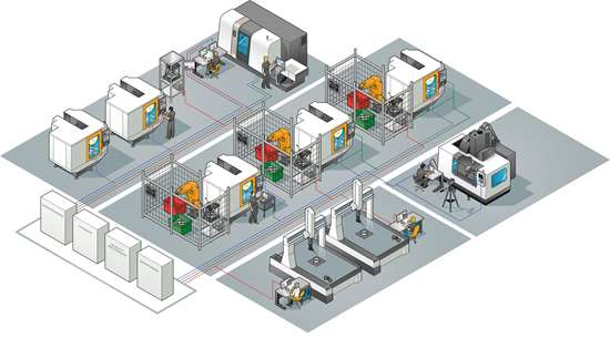 Renishaw smart factory illustration