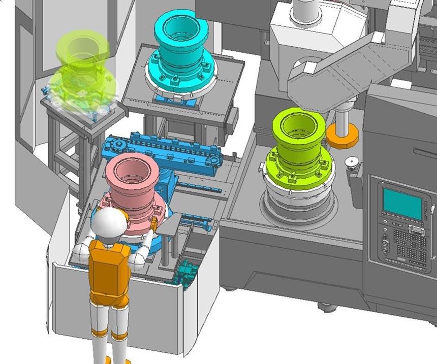 Simulation of machinist using the optional pallet changer