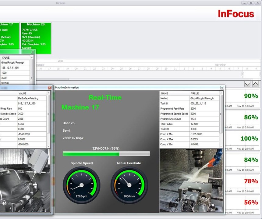 Screenshot of InFocus software from RER Software.