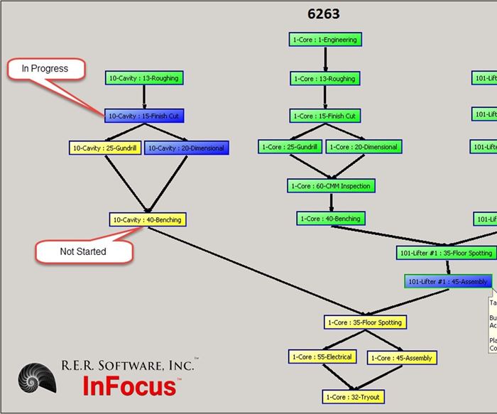 Screenshot of InFocus software from RER Software.