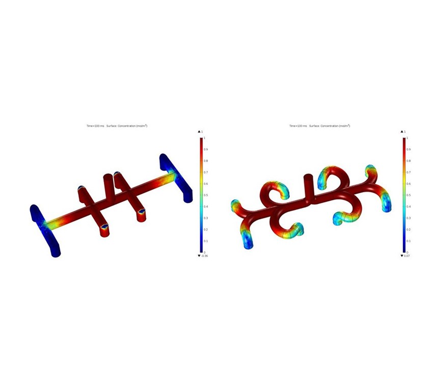 simulation showing depict surface concentration at 100 milliseconds simulated time for both straight (left) and curved (right) manifold designs