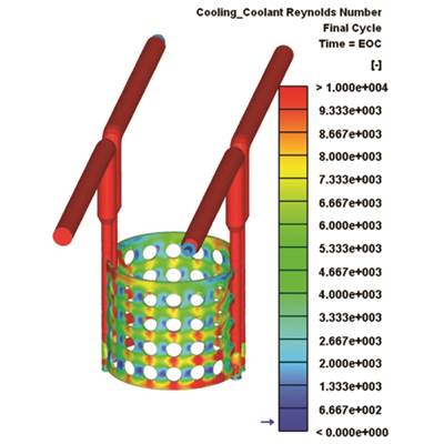 Use 3D CFD Analysis to Achieve the Right Conformal Cooling Design
