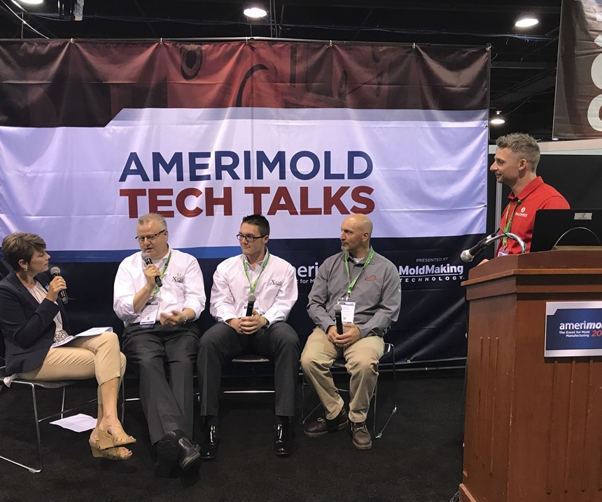 Leadtime Leader Tech Talk at Amerimold 2019