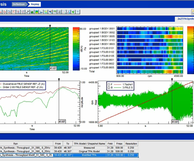 Simcenter Testlab Enables Better Usage of Test-Based Data