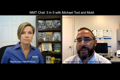 MMT Chats: 5 in 5 with NYX Inc.