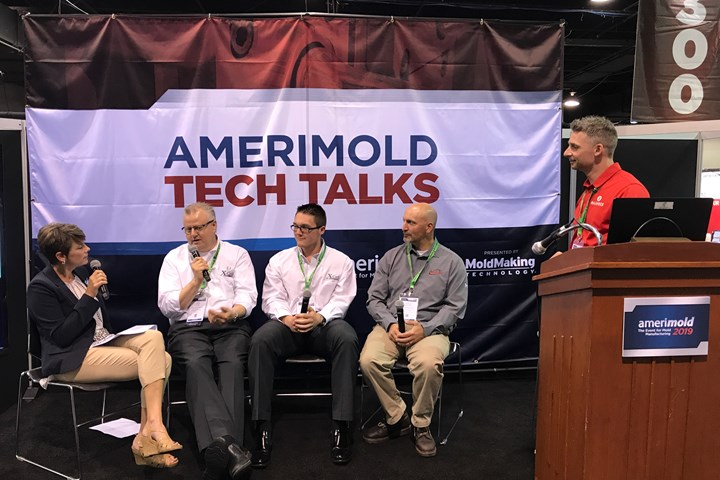 Amerimold 2019 Tech Talks.