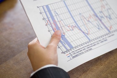 Hands holding a report with graphs on it. 