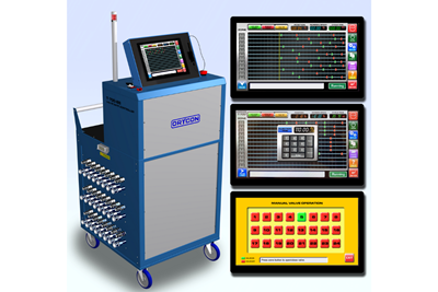 Hydraulic Valve Gate Sequencer Features User Friendly Functionality