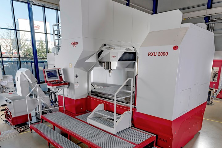 RXU 2000 machine.