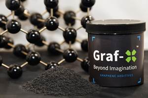 NeoGraf Solutions apunta al mercado del grafeno con nuevos aditivos