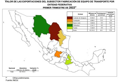mapa exportaciones