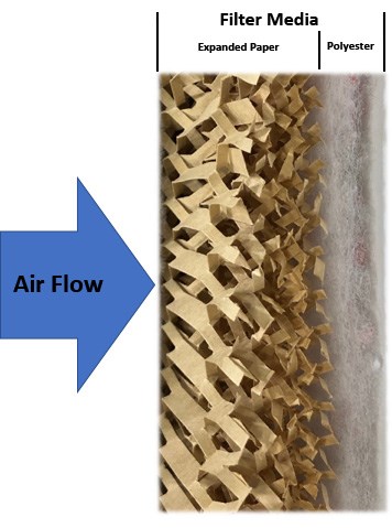 How to Know When to Change Spray Booth Filters