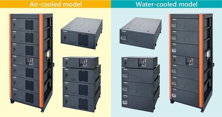 SanRex MRM series air- and water-cooled switch-mode power supplies.