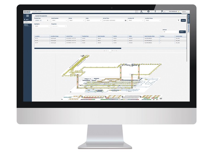Mom Control System Modular MOM System Bundles Functional Areas of Digital Factory ...