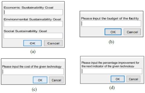 Figure 3 - Tool interface design for the input of: (a) sustainability goal setting, (b) budget limit, (c) technology cost and (d) technology performance.