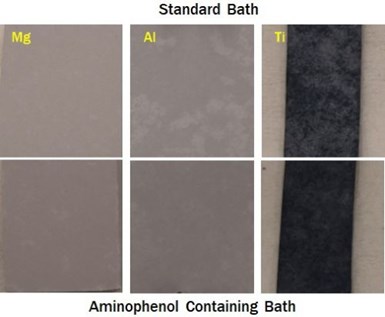 Figure 8 – Images of PEO surfaces deposited on Mg, Al and Ti, from baths with (upper row) and without (lower row) aminophenol.
