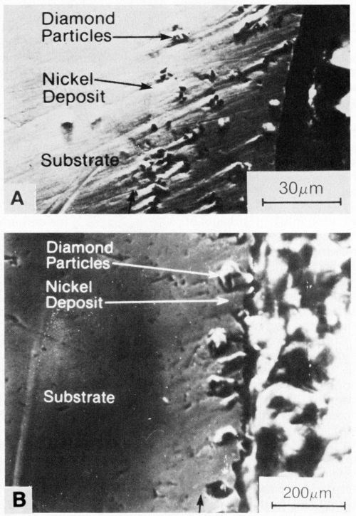 Figure 9 - SEM cross sections of nickel deposits formed in a sulfamate bath (50°C) containing 25 carat/L of synthetic diamond particles: (a) 4 A/dm2, 3- to 6-µm particles and (b) 2 A/dm2, 20- to 40-µm particles.