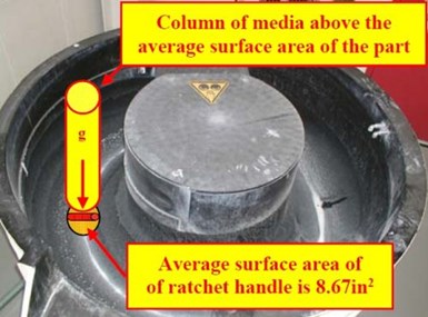 Figure 11 - The column of media above part average surface area.