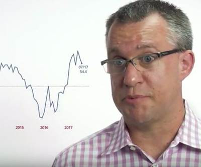Video: The Meaning of the Gardner Business Index